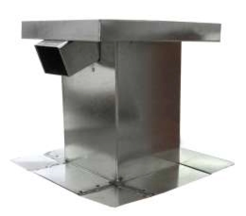 Menzies Electrical Retro Box Product Image